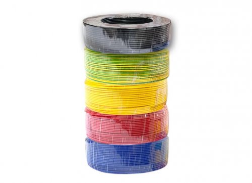 电线电缆的应用领域